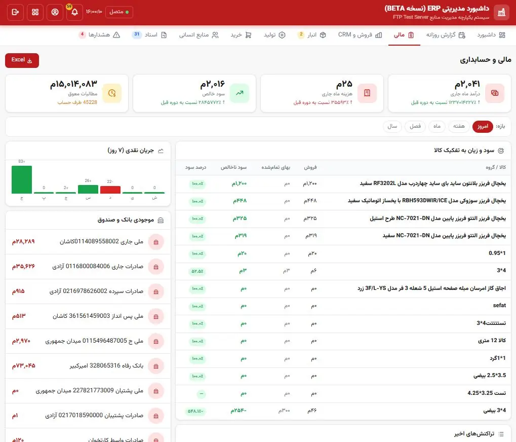 داشبورد مدیریتی اسناد مالی و نقدینگی