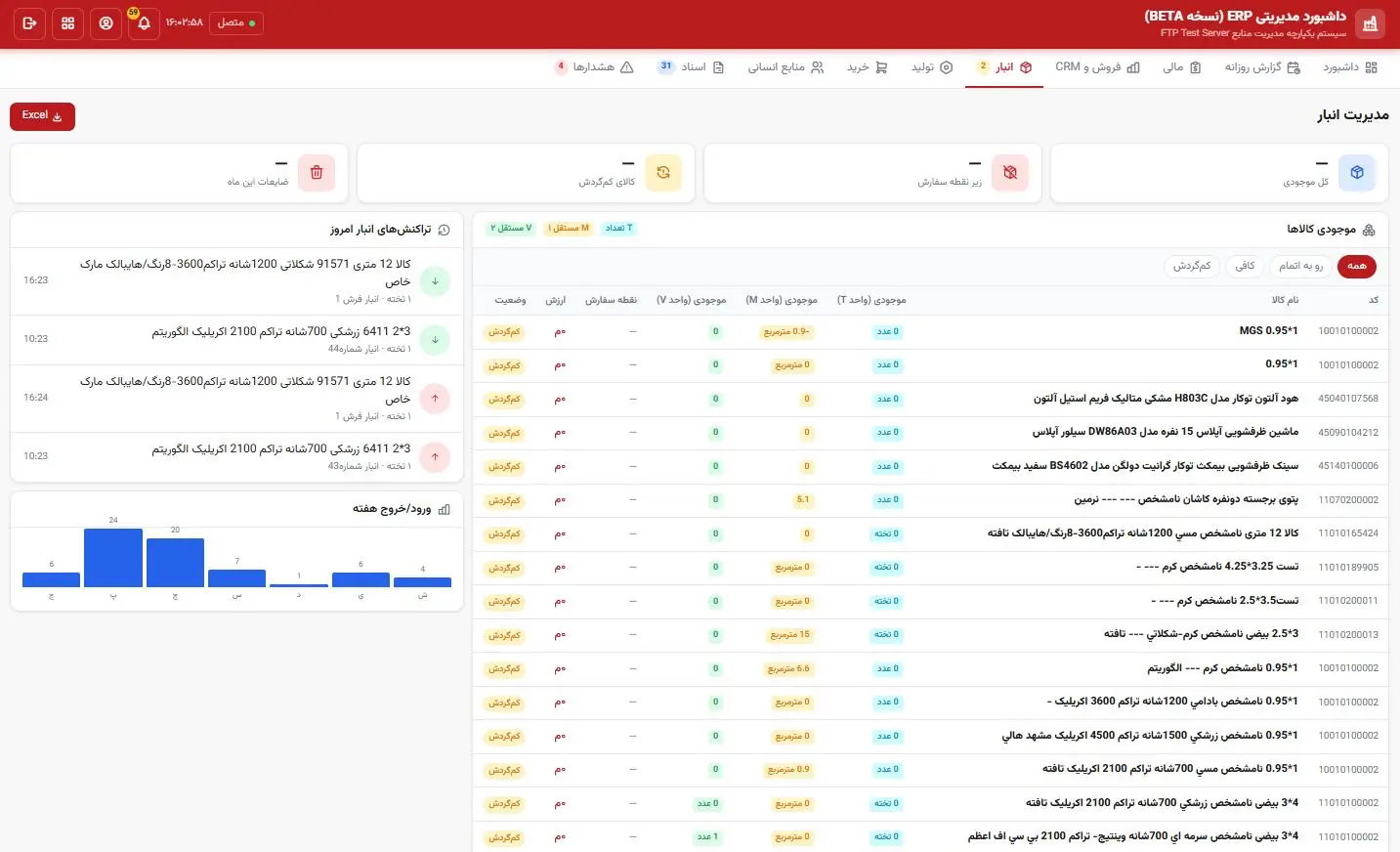 داشبورد مدیریتی انبار و کنترل موجودی