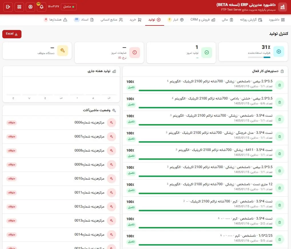 داشبورد مدیریتی کنترل تولید