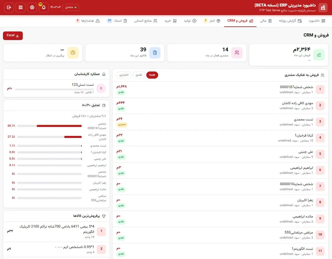 داشبورد مدیریتی فروش و مدیریت ارتباط با مشتری