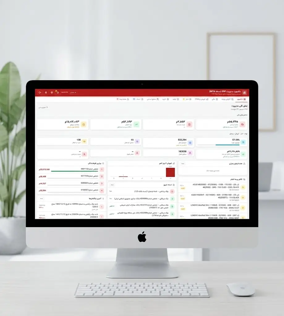نرم افزار داشبورد مدیریتی ERP الگوریتم برتر